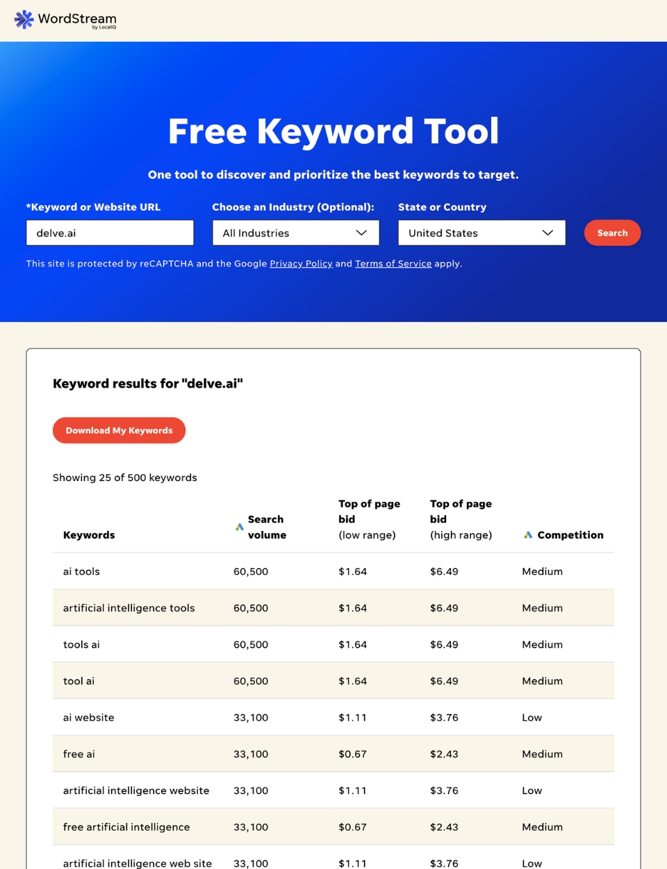 Wordstream keywords tool