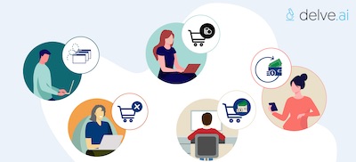 How to create e-commerce personas