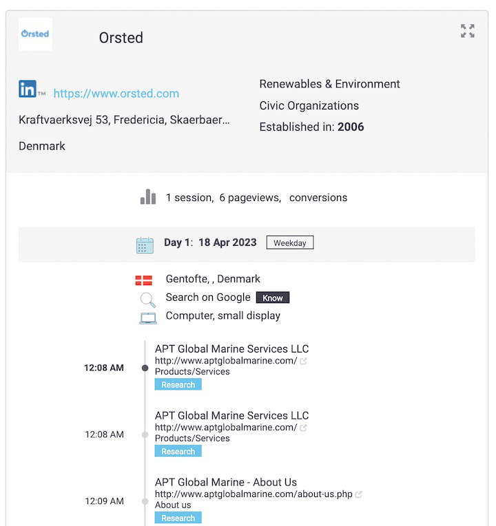 A sample of organisation journey