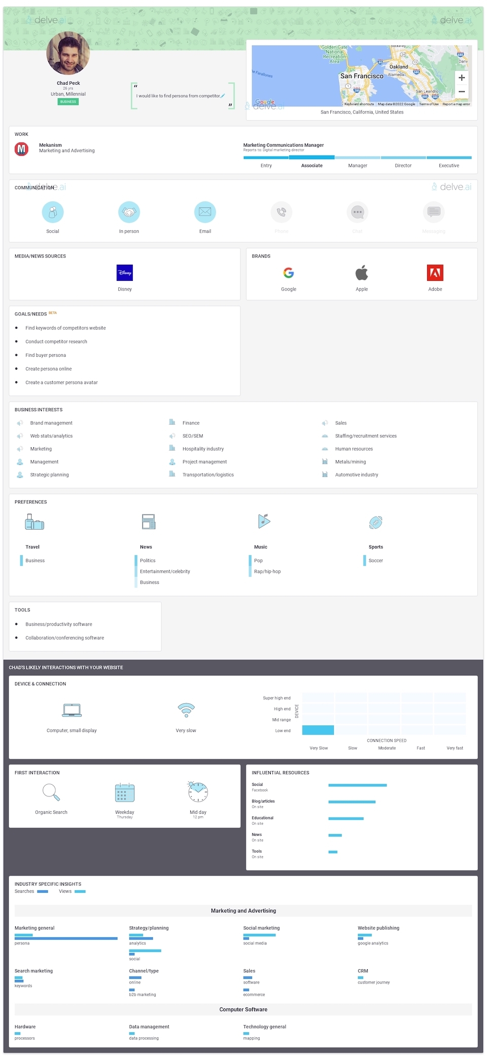 example of b2b persona