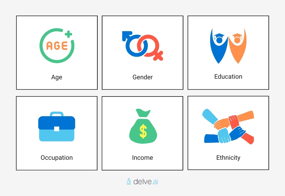 What Is Demographic Segmentation? With Examples