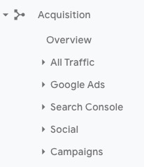 Menu del rapporto di acquisizione di Google Analytics