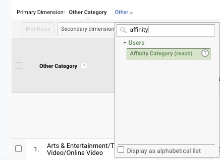 Affinità di dimensione primaria di Google Analytics