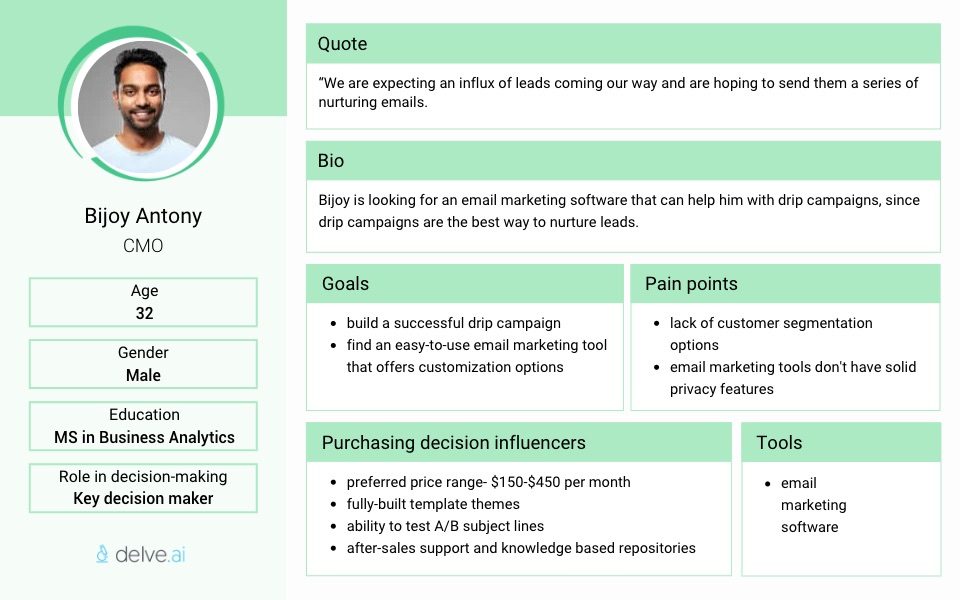 SaaS buyer persona example - Bijoy Antony