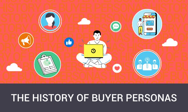 The history of buyer personas