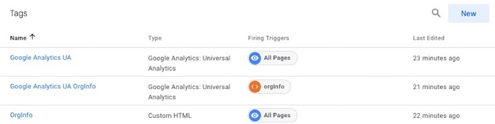 google tag manager tag list