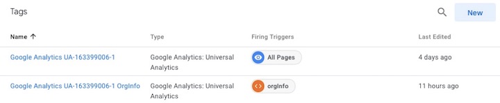 google tag manager tag list