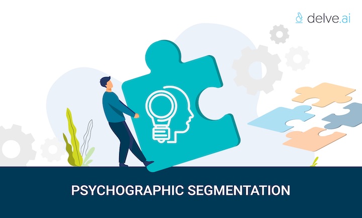 Psychographic segmentation: examples, use-cases, variables and advantages