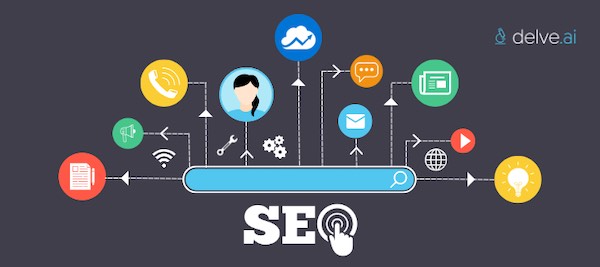How to use SEO persona to boost search performance