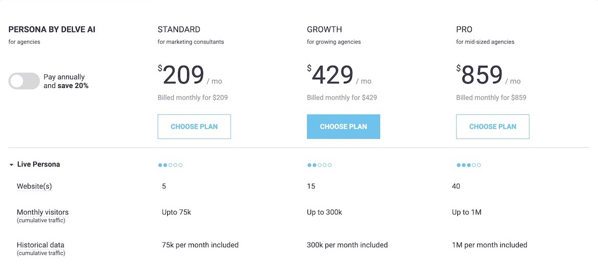 Affordable and flexible pricing plans