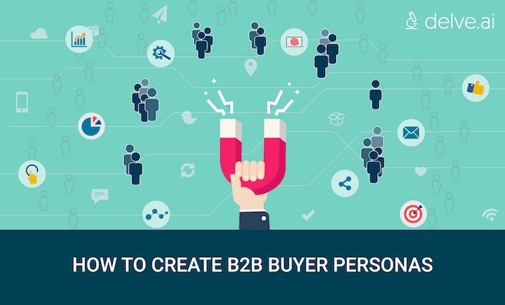 how to create b2b buyer personas