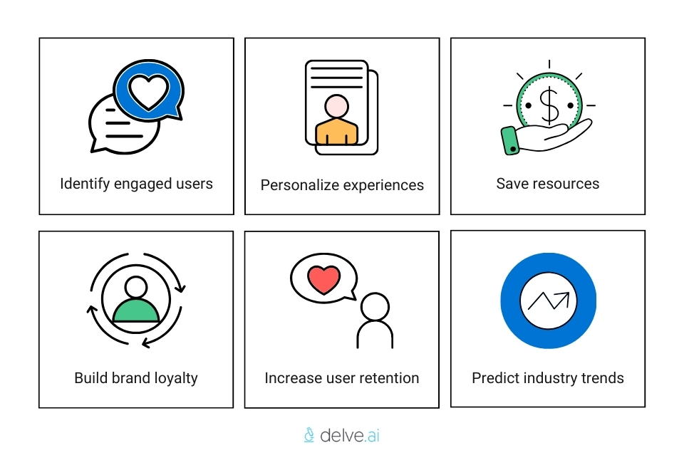 Behavioral segmentation benefits