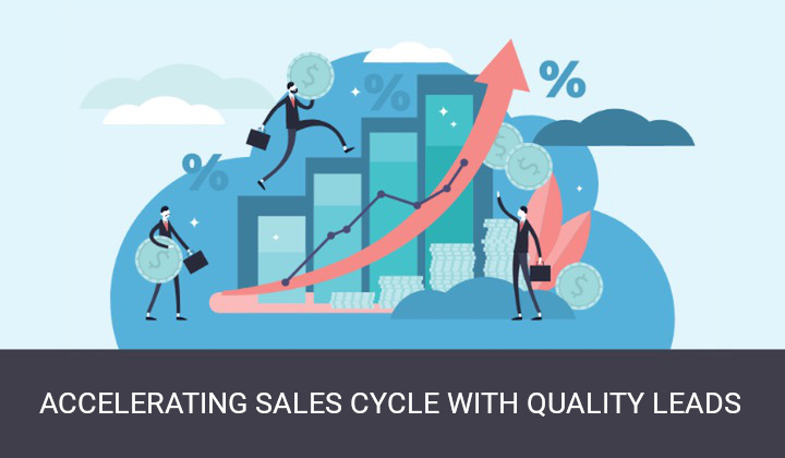 Accelerating sales cycle with high-quality leads