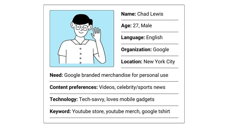 Customer persona