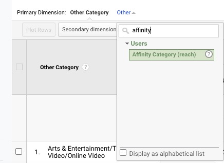 Google Analytics primary dimension affinity