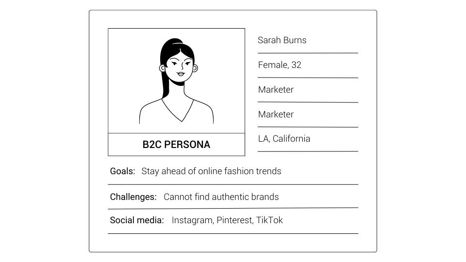 B2C customer persona