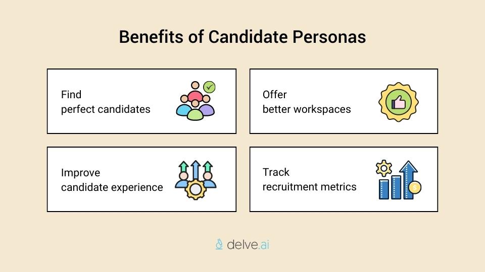Benefits of candidate personas