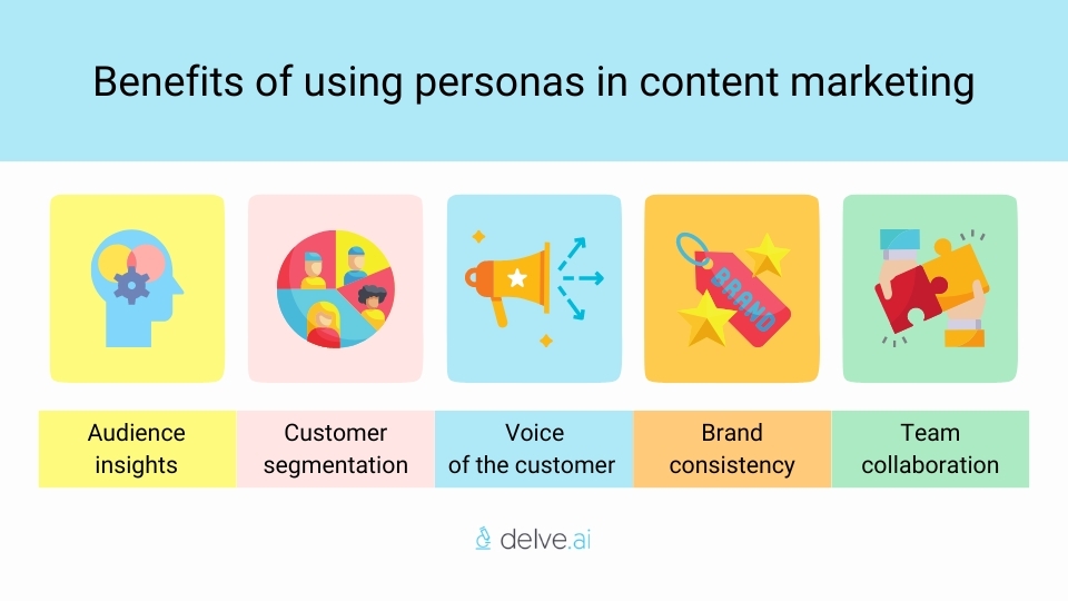 benefits of using personas in content marketing