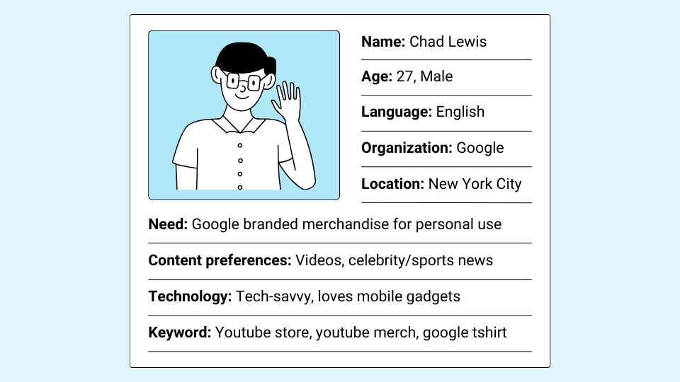 Google Analytics customer profile