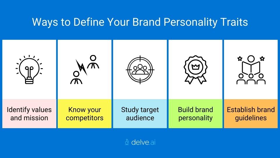How to define your brand personality traits