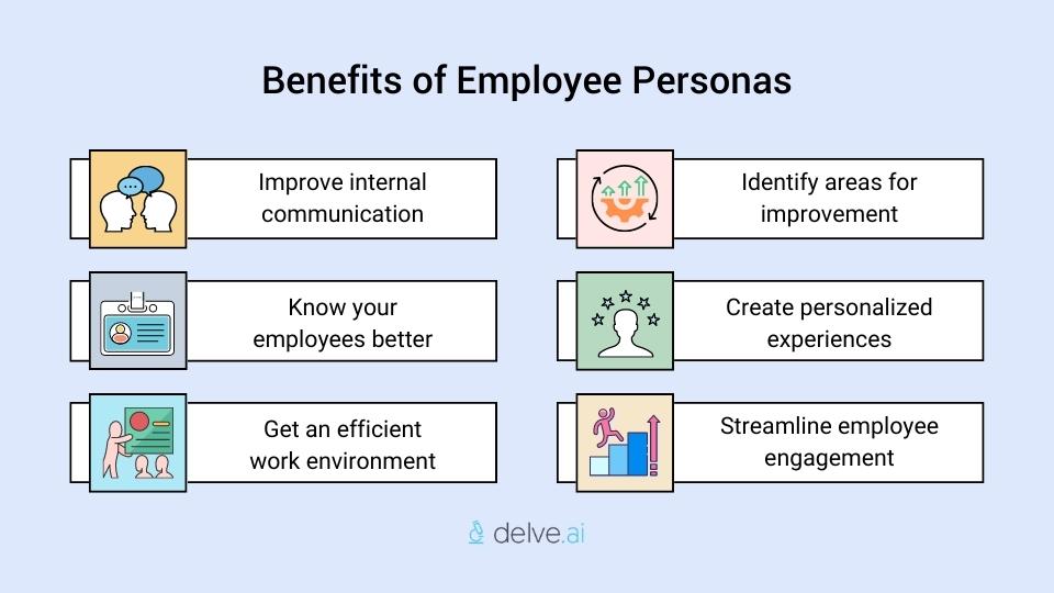 Benefits of employee personas