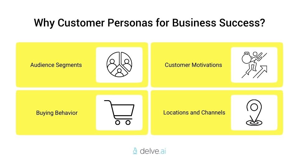 Why are customer personas important for your business