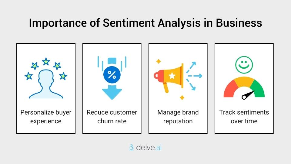 Importance of sentiment analysis