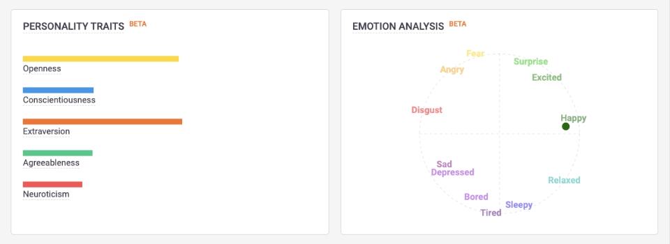 Personality and emotions