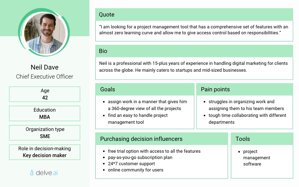 SaaS buyer persona example - Neil Dave