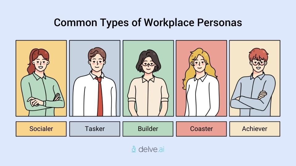 types of employee personas