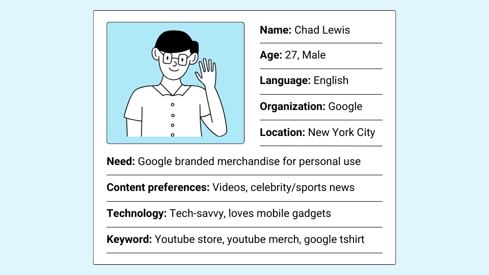 Google Analytics-Kundenprofil