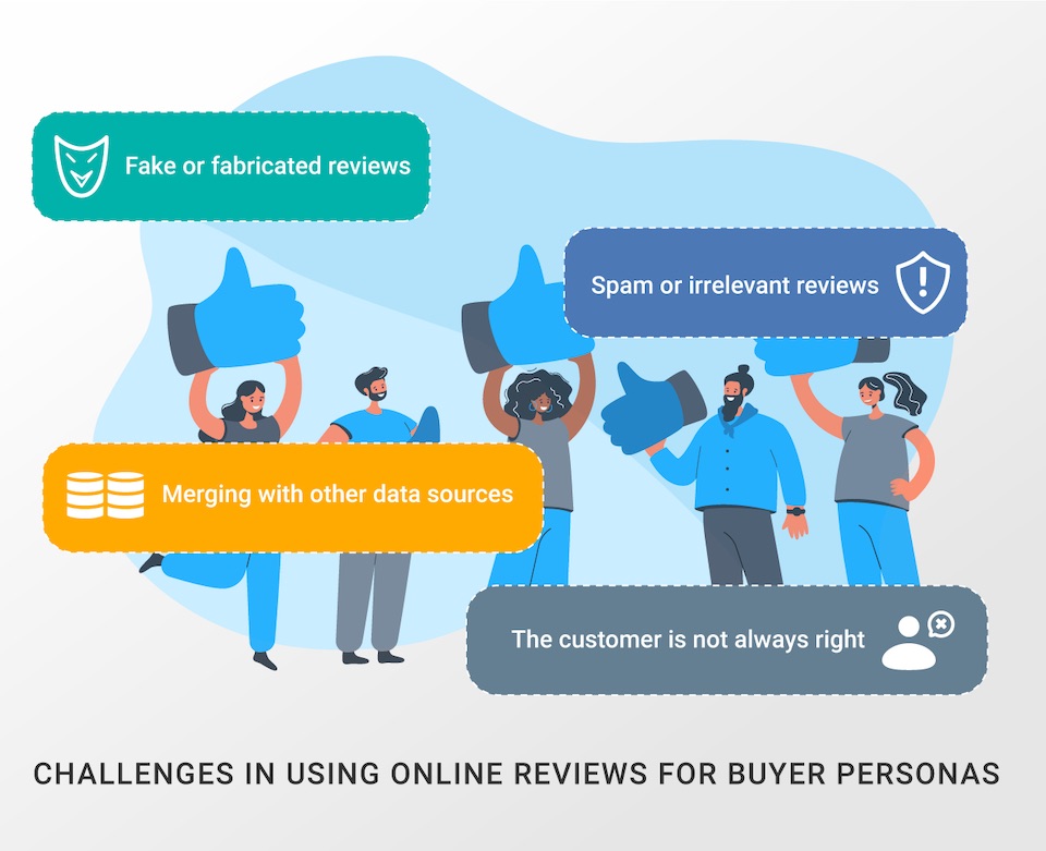 Challenges in using online reviews for buyer personas