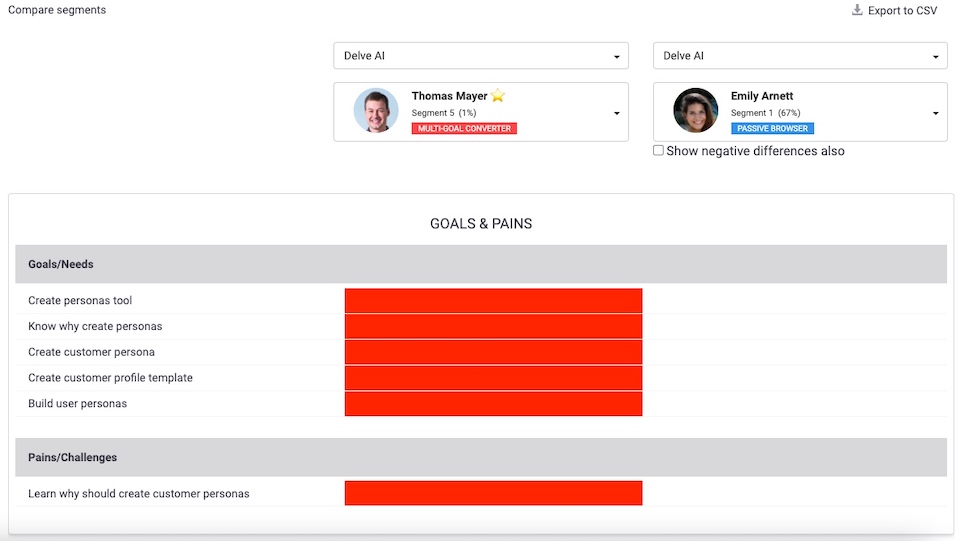 Compare segments