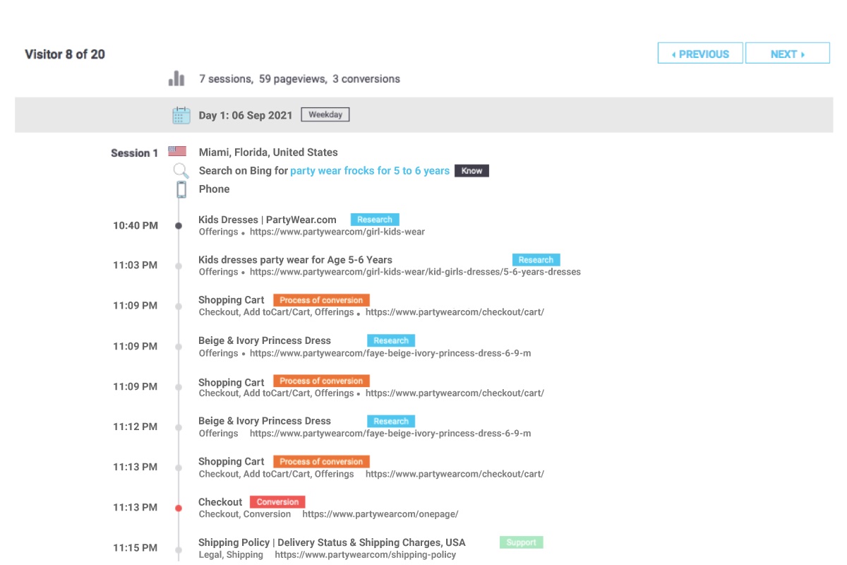 User journeys