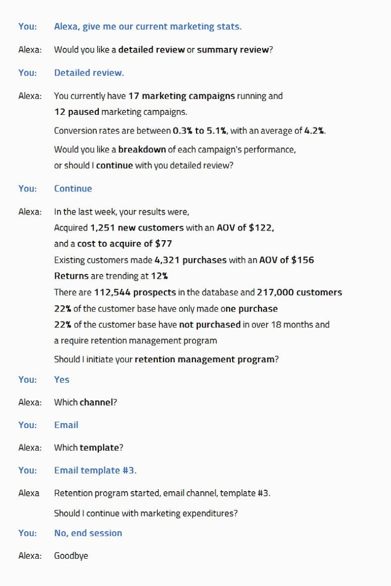 Exemplo de marketing autónomo da DataEM