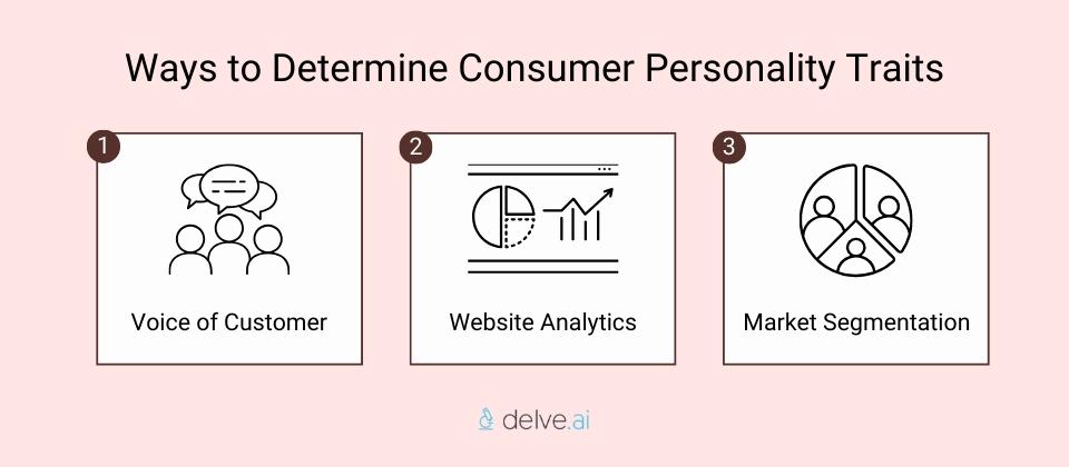 Formas de determinar los perfiles de personalidad