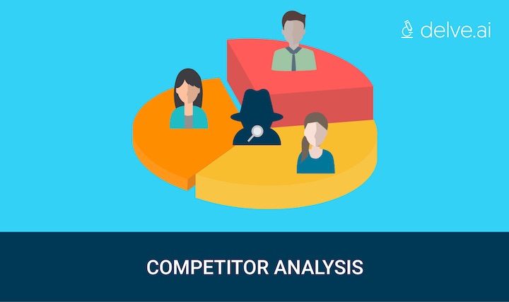 persona for competitor analysis