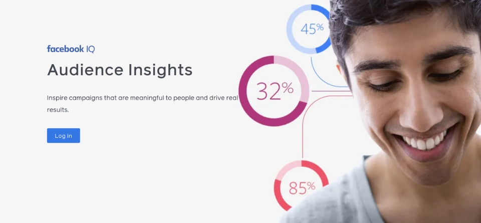 Facebook insights homepage