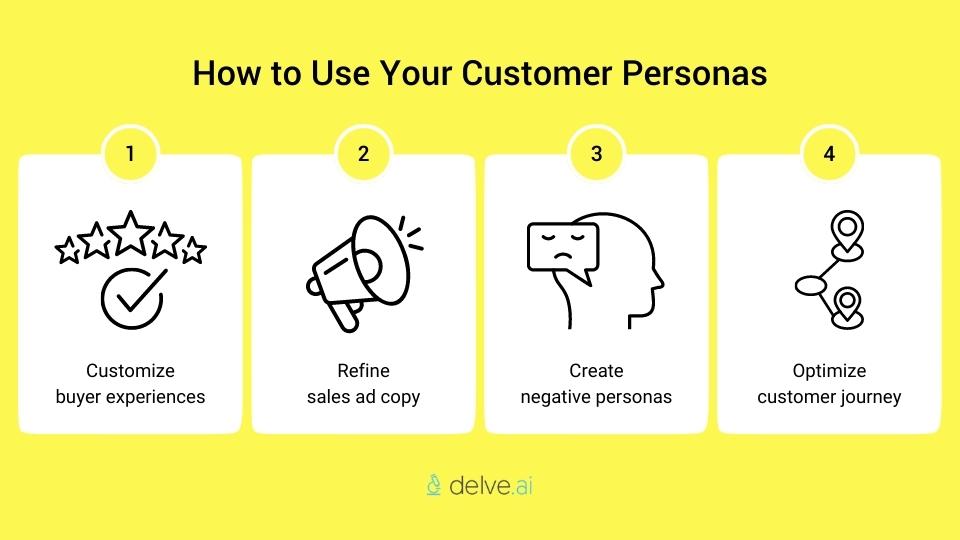 Como utilizar personas de cliente para melhorar a experiência do comprador