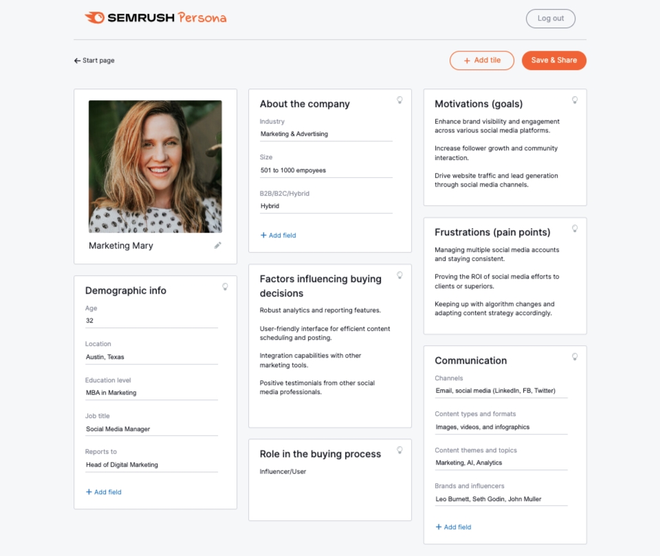 semrush persona example