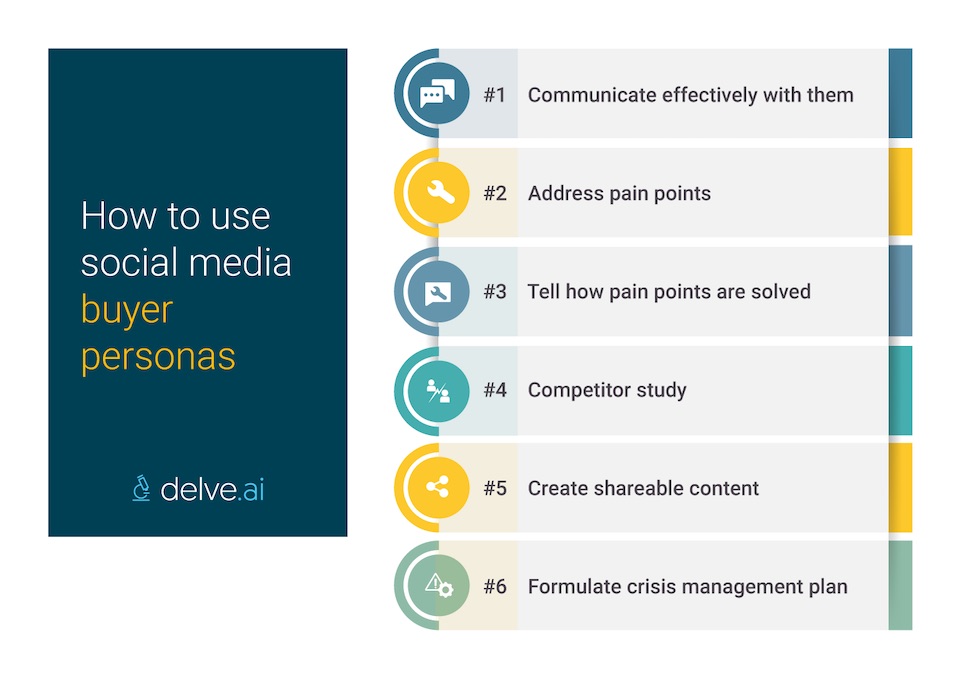 Use social media personas