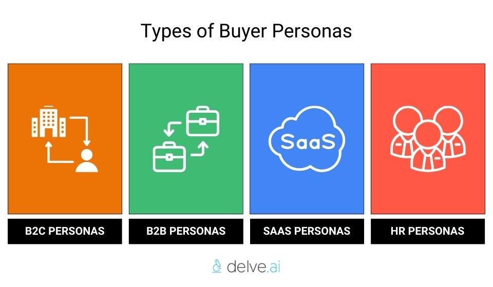 buyer persona types