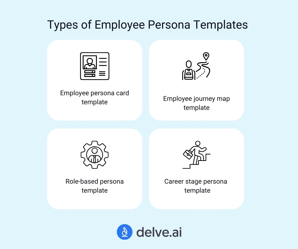 employee persona template types