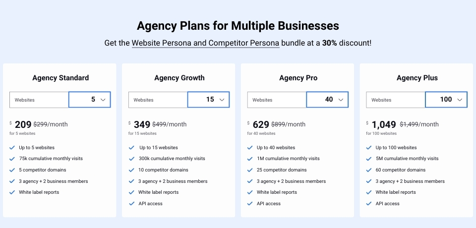 agency bfd pricing