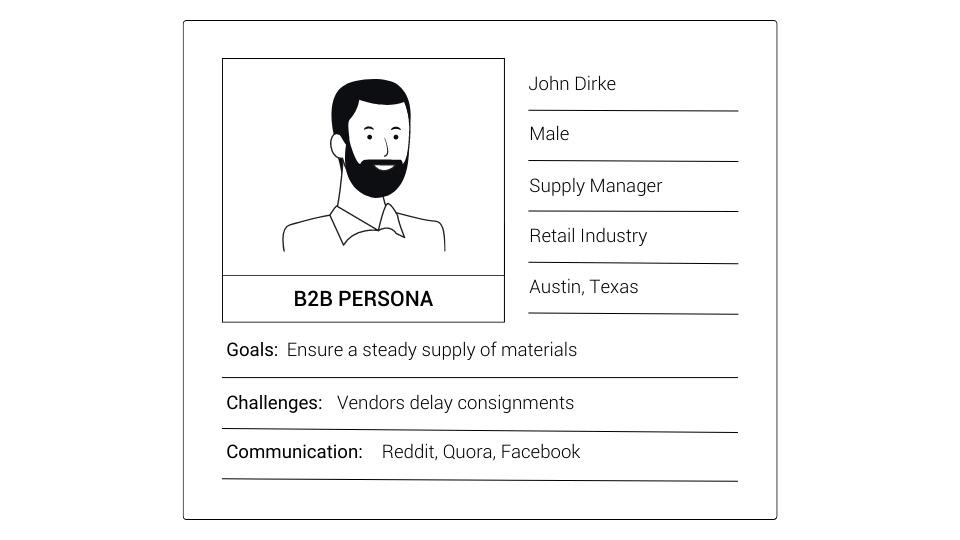 B2B customer persona