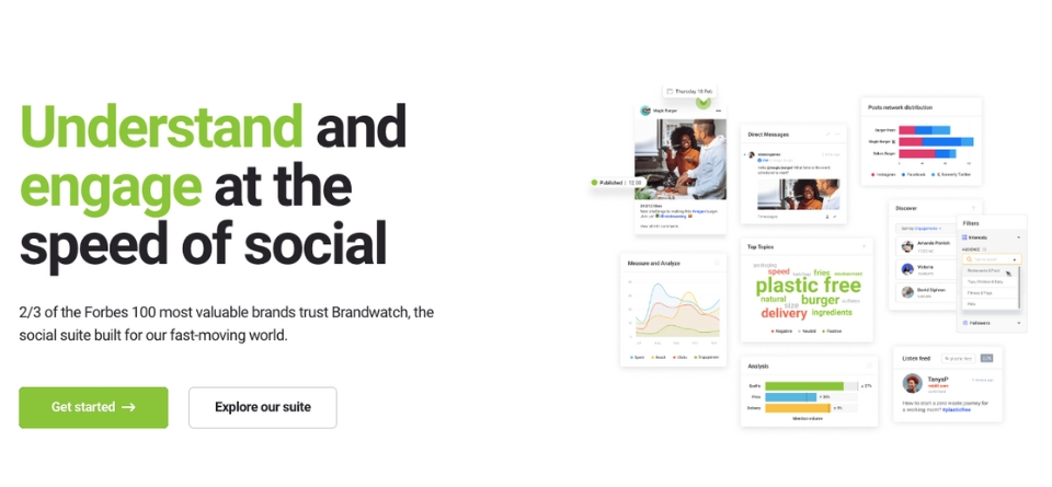 Brandwatch homepage