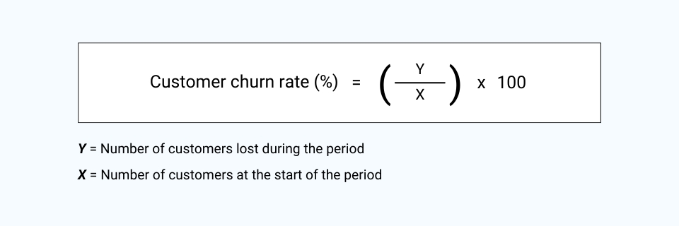 Customer churn rate formula