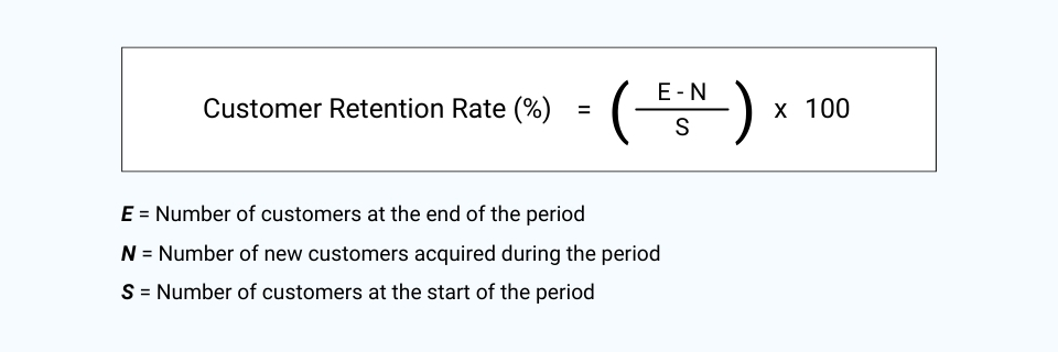 Customer retention rate formula