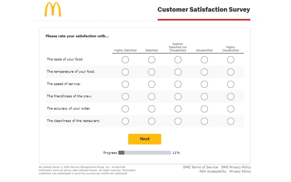 macdonald survey