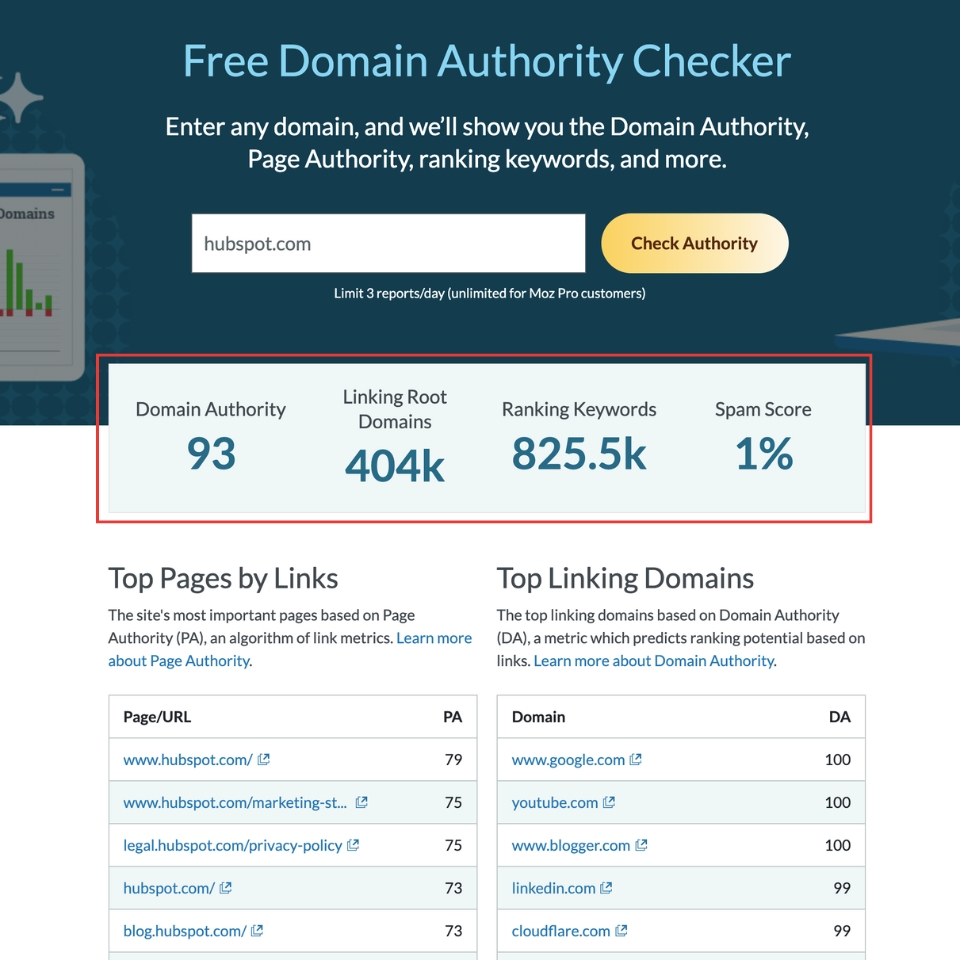 moz domain authority